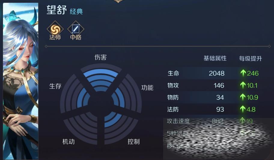 Ӣô Ӣ淨