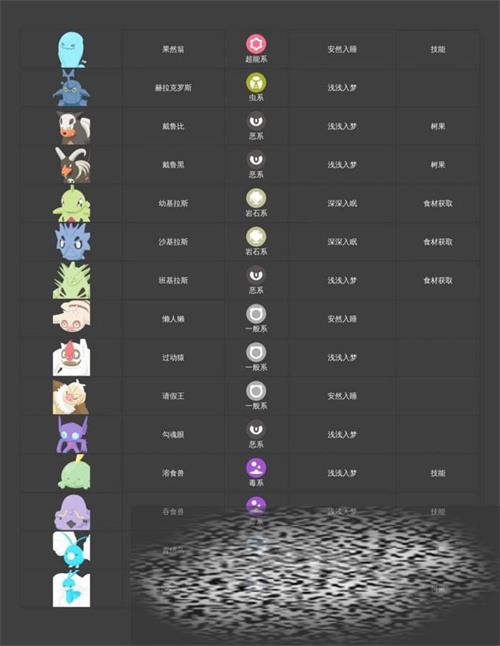 sleepͼ sleepͼռ淨