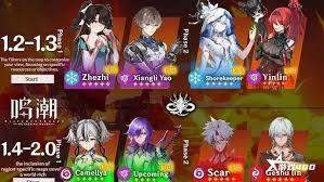 1.4ر 1.4汾 | ¿Ϣ